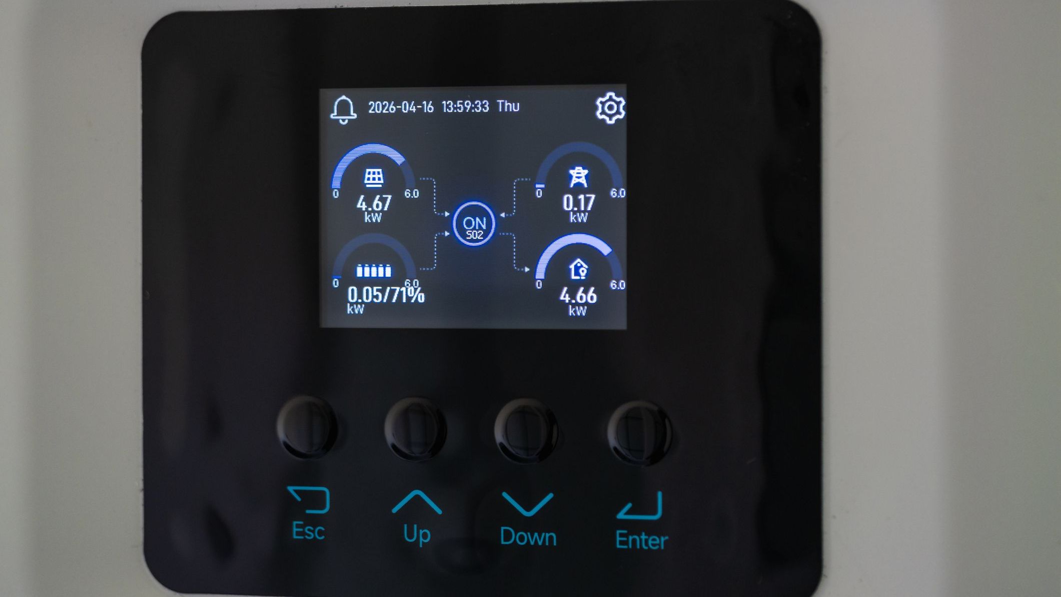 Powerstation display som viser forbrug