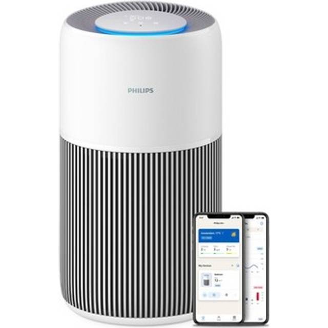 Philips PureProtect Quiet 2200 Series Intelligent Luftrenser