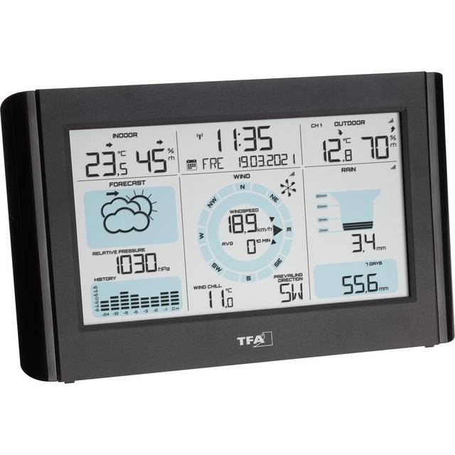 TFA 35.1161.01